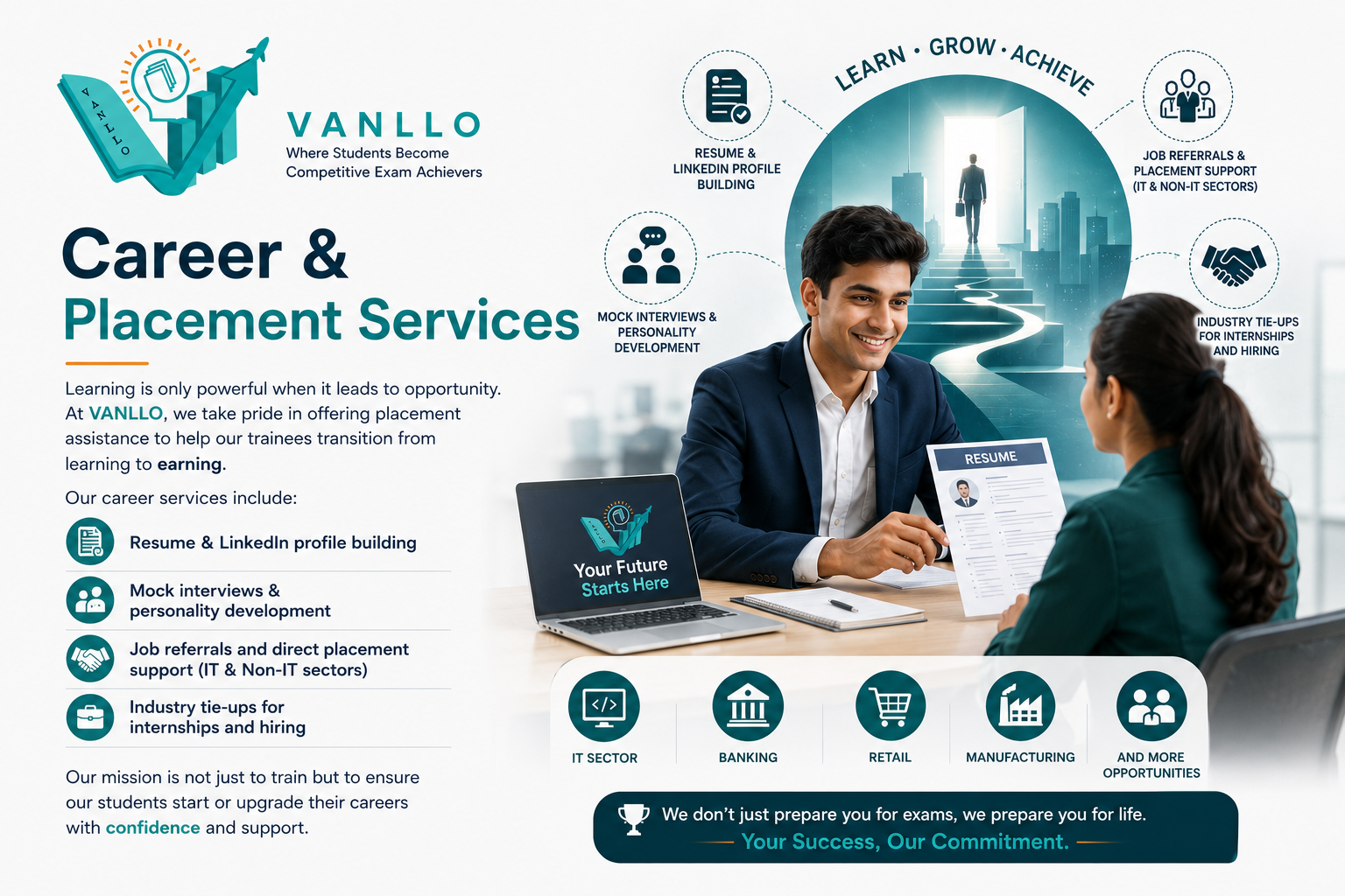 Career and placement services with resume building and mock interviews